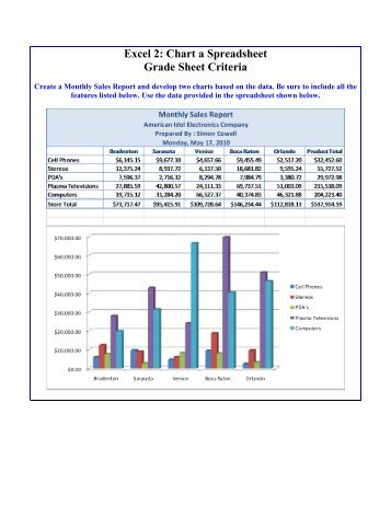 Excel 2: Chart a Spreadsheet Grade Sheet Criteria - Tiona Consulting