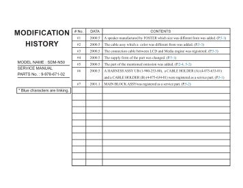 Sony xdcam pmw-ex3 user manual free Sony xdcam pmw-ex3 user manual free