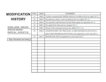 Sony SDM-N50.pdf