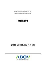 MC8121 - abov.co.kr