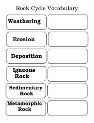 Rock Cycle Vocab