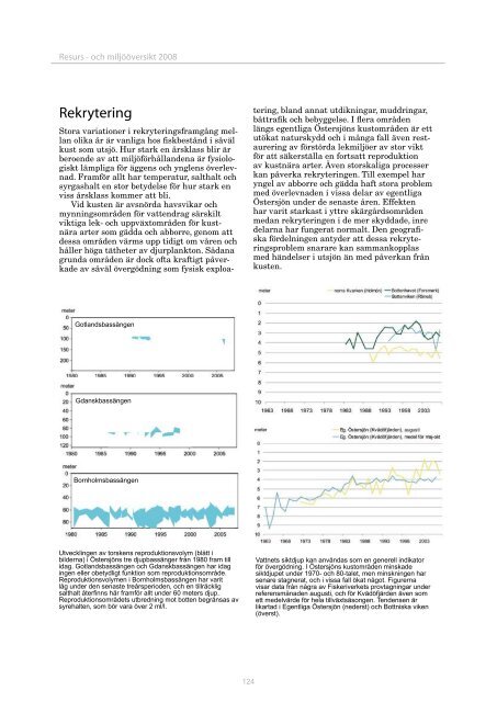 Resurs- och miljÃ¶Ã¶versikt 2008 - Havs- och vattenmyndigheten