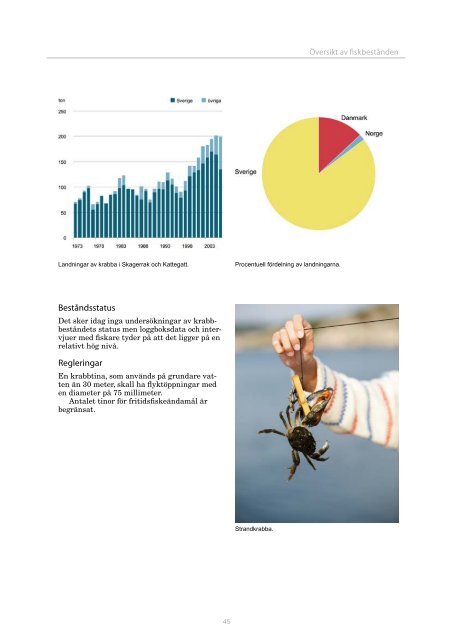 Resurs- och miljÃ¶Ã¶versikt 2008 - Havs- och vattenmyndigheten