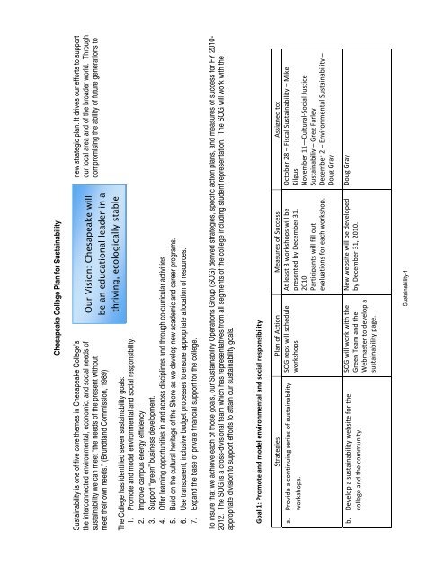 Facilities Master Plan - 2012 - Chesapeake College