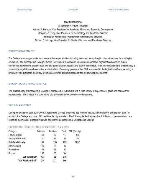 Facilities Master Plan - 2012 - Chesapeake College