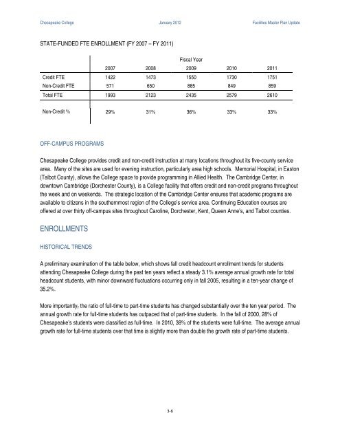 Facilities Master Plan - 2012 - Chesapeake College