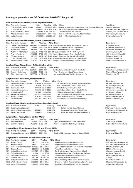 SV-SID-Infodienst