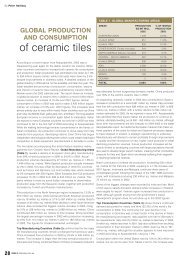 Global Production of Ceramic Tiles - Infotile