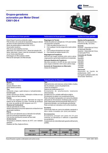 Grupos-geradores acionados por Motor Diesel C60/1-D6-4