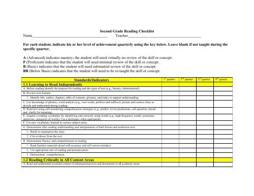 Second Grade Reading Checklist