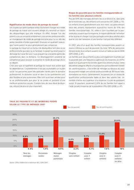 Reconnaissance et revalorisation du travail de care