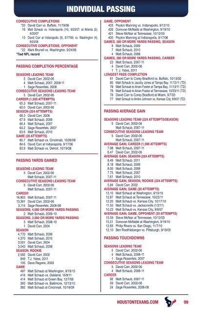 2012 HOUSTON TEXANS MEDIA GUIDE - Parent Directory - NFL.com