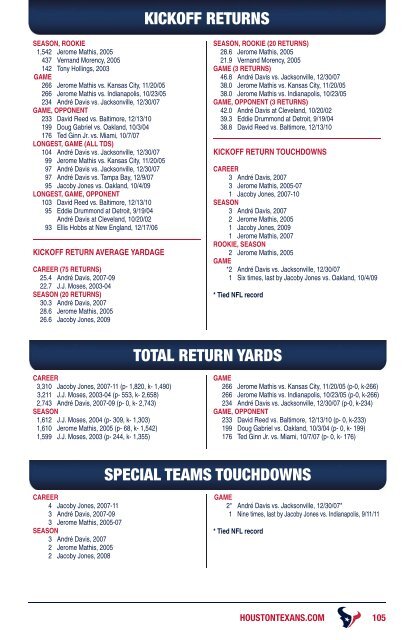 2012 HOUSTON TEXANS MEDIA GUIDE - Parent Directory - NFL.com