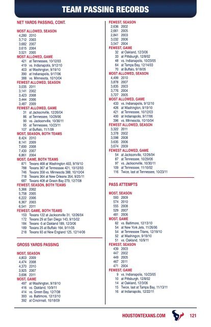 2012 HOUSTON TEXANS MEDIA GUIDE - Parent Directory - NFL.com