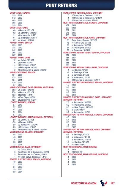 2012 HOUSTON TEXANS MEDIA GUIDE - Parent Directory - NFL.com