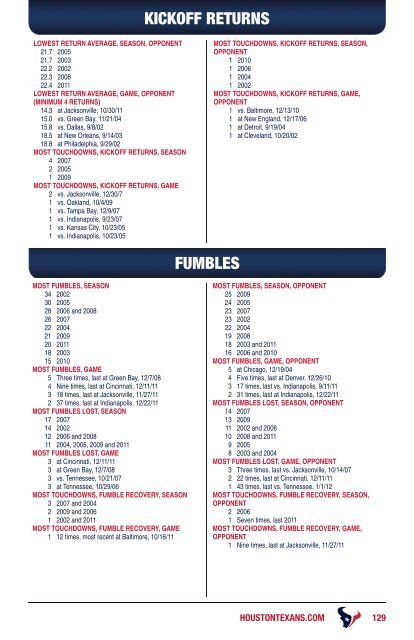 2012 HOUSTON TEXANS MEDIA GUIDE - Parent Directory - NFL.com