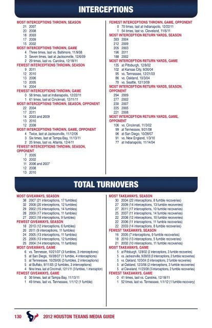 2012 HOUSTON TEXANS MEDIA GUIDE - Parent Directory - NFL.com