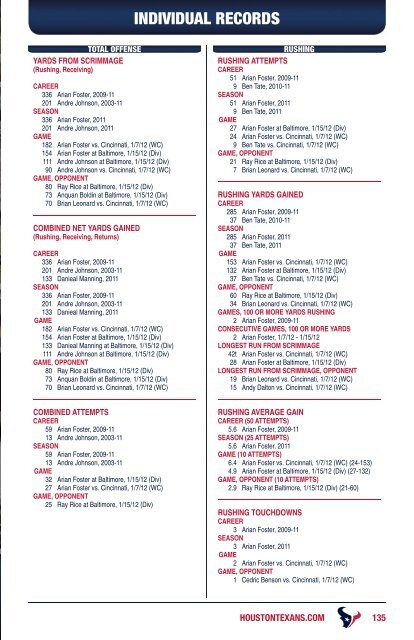 2012 HOUSTON TEXANS MEDIA GUIDE - Parent Directory - NFL.com