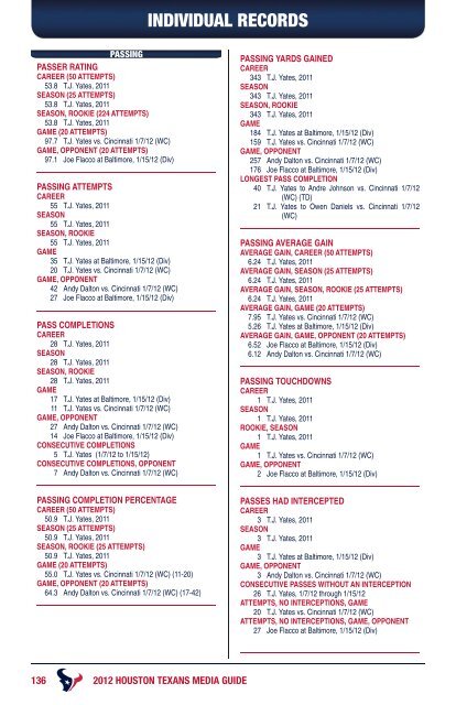 2012 HOUSTON TEXANS MEDIA GUIDE - Parent Directory - NFL.com