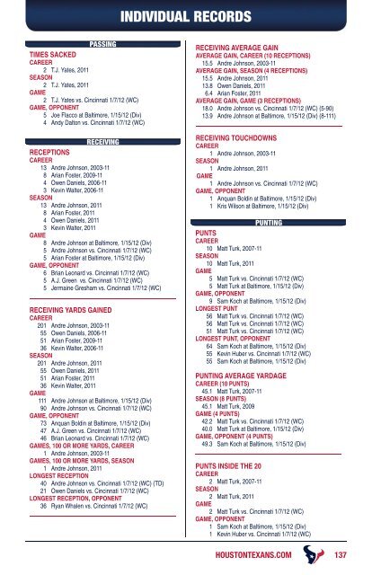 2012 HOUSTON TEXANS MEDIA GUIDE - Parent Directory - NFL.com