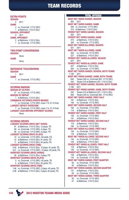 2012 HOUSTON TEXANS MEDIA GUIDE - Parent Directory - NFL.com