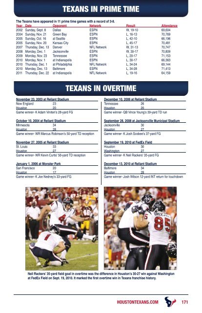 2012 HOUSTON TEXANS MEDIA GUIDE - Parent Directory - NFL.com