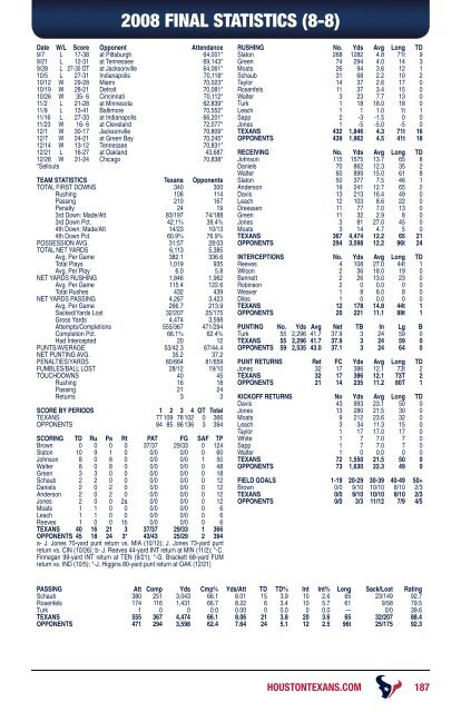 2012 HOUSTON TEXANS MEDIA GUIDE - Parent Directory - NFL.com