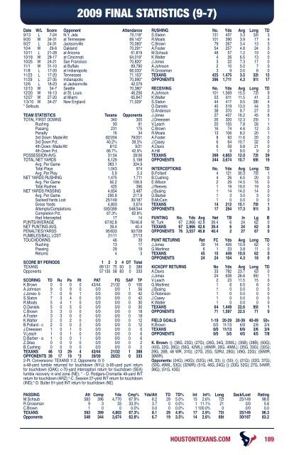 2012 HOUSTON TEXANS MEDIA GUIDE - Parent Directory - NFL.com