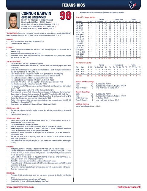 2012 HOUSTON TEXANS MEDIA GUIDE - Parent Directory - NFL.com