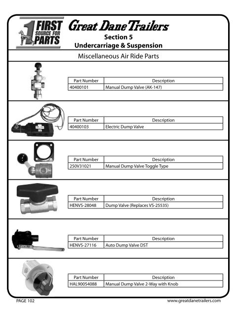 Great Dane Trailer Wiring Diagram - Wiring Diagram