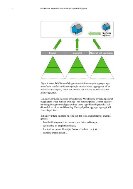 MiljÃ¶klassad byggnad Manual fÃ¶r ny/projekterad byggnad - Archileaks