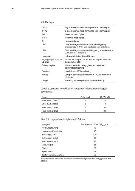 MiljÃ¶klassad byggnad Manual fÃ¶r ny/projekterad byggnad - Archileaks