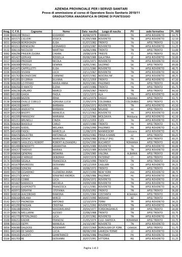 APSS GRAD ANAG 2010 FIN - Azienda Provinciale per i Servizi ...