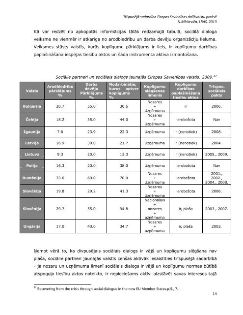 TrÄ«spusÄjÄ sadarbÄ«ba Eiropas SavienÄ«bas dalÄ«bvalstu praksÄ