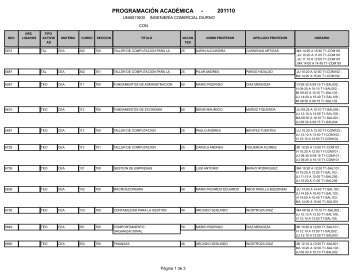 201110 PROGRAMACIÃN ACADÃMICA -