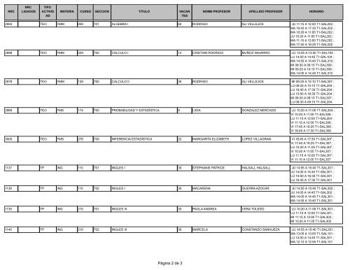 201110 PROGRAMACIÃN ACADÃMICA -