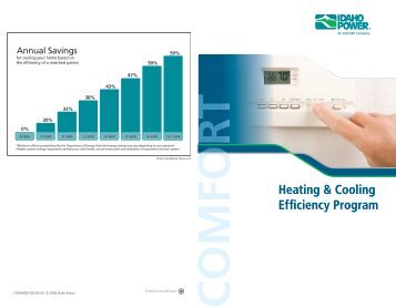 Heating & Cooling Efficiency Program - Idaho Power