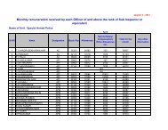 S- 9 Monthly Remuneration received - Kerala Police