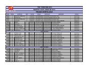 INSCRITOS TRC CORDOBA 2013.xlsx - Ancce