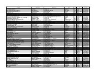 Signatory Contractors - Website Final 2 4 13.xlsx - Local 798