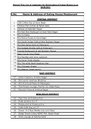 District Wise List of Applicants for Registration of Eating Houses as ...