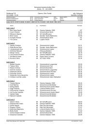 Startliste - Schwimmverein Limmat (SVL)