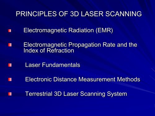 Principles of 3D Laser Scanning