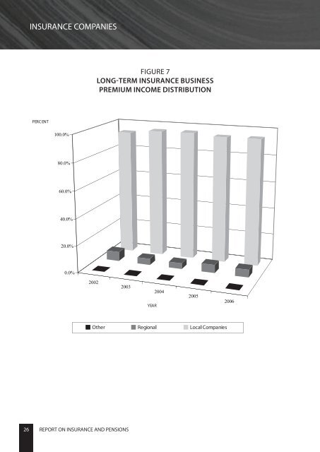 2006 - Central Bank of Trinidad and Tobago