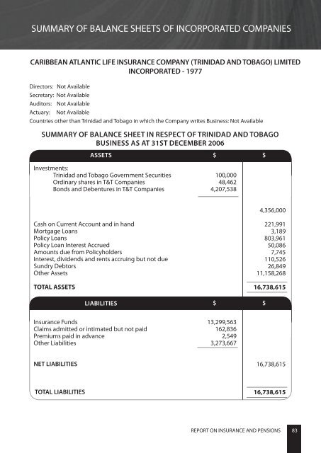 2006 - Central Bank of Trinidad and Tobago