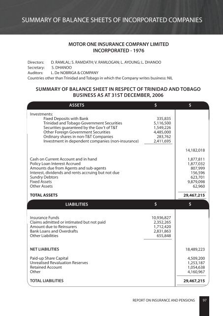 2006 - Central Bank of Trinidad and Tobago