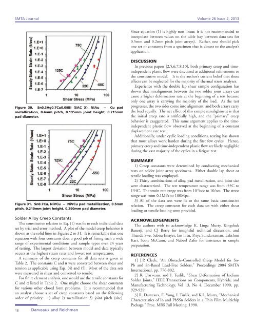 Journal of Surface Mount Technology - SMTA