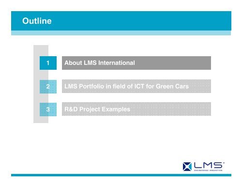 LMS International: Research Portfolio in ICT for Green Cars - PolSCA