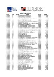 Cheques girados Agosto 2005 - Sencico