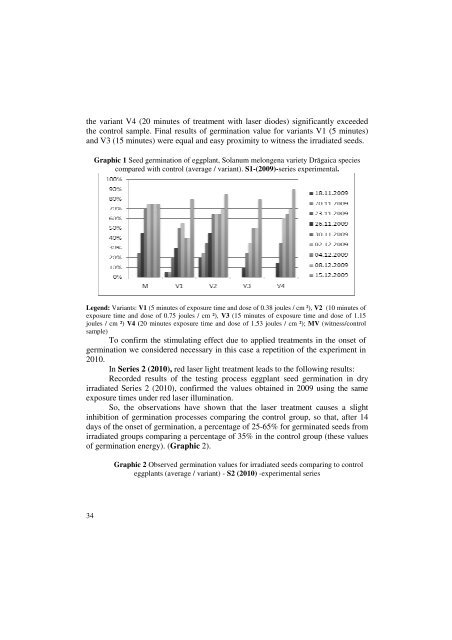Proceedings Volume 2010 (format .pdf) - SimpBTH